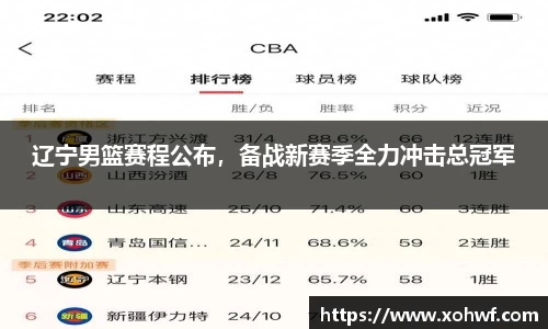 辽宁男篮赛程公布，备战新赛季全力冲击总冠军