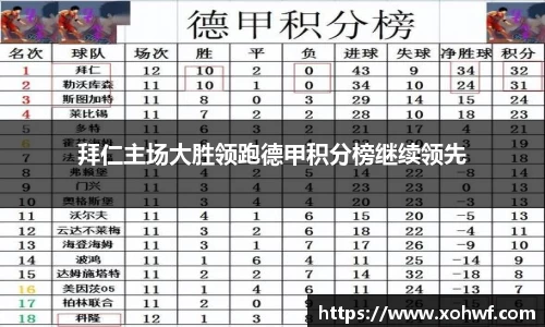 拜仁主场大胜领跑德甲积分榜继续领先