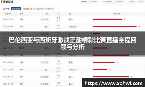 巴伦西亚与西班牙激战正酣精彩比赛直播全程回顾与分析