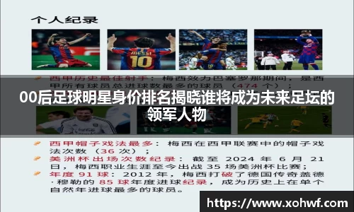 00后足球明星身价排名揭晓谁将成为未来足坛的领军人物