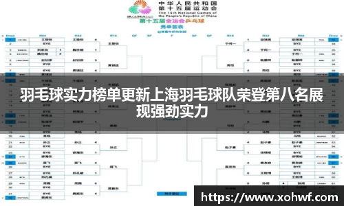 羽毛球实力榜单更新上海羽毛球队荣登第八名展现强劲实力