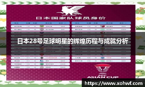 日本28号足球明星的辉煌历程与成就分析